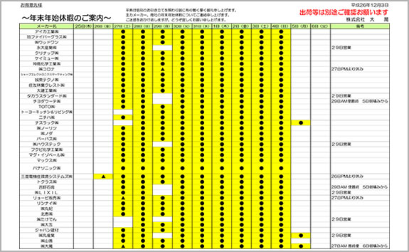 2014年主要メーカー年末年始休暇